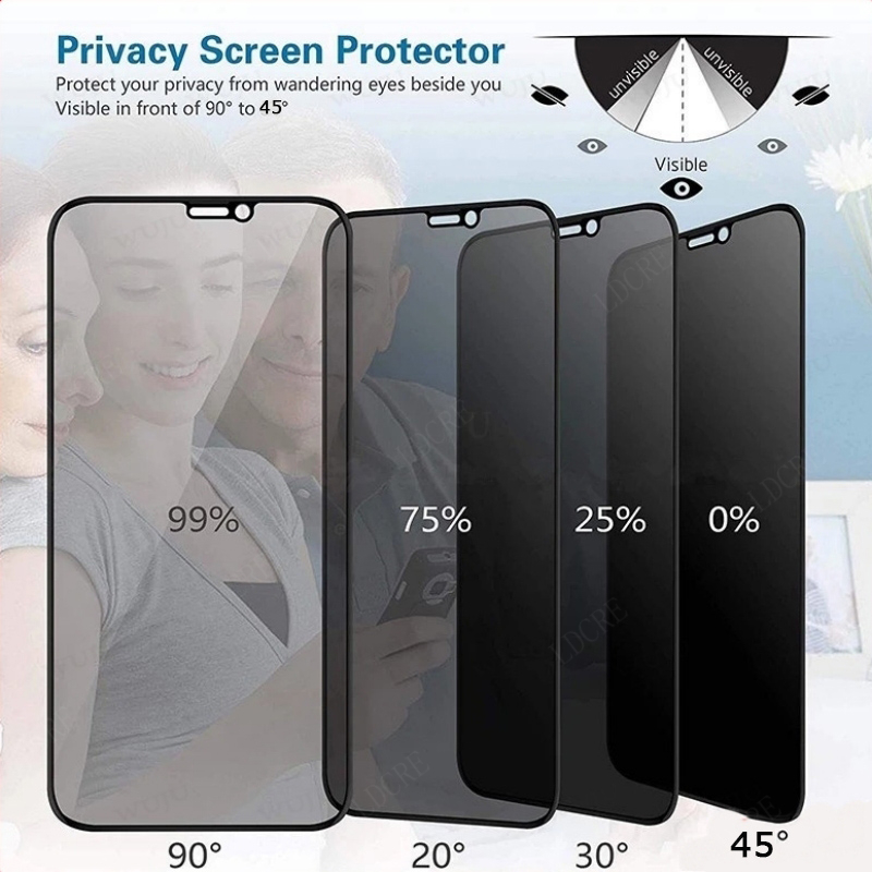 Protecteur d'écran pour Vivo V - Vivo V40 avis et prix