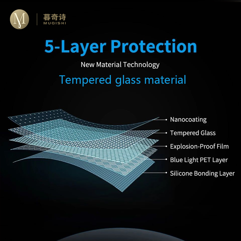 Protecteur d'écran de navigati - Glass Protector Auto avis et prix